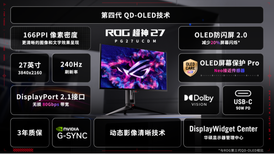 CES 2025，ROG超神27 PG27UCDM显示器惊艳亮相
