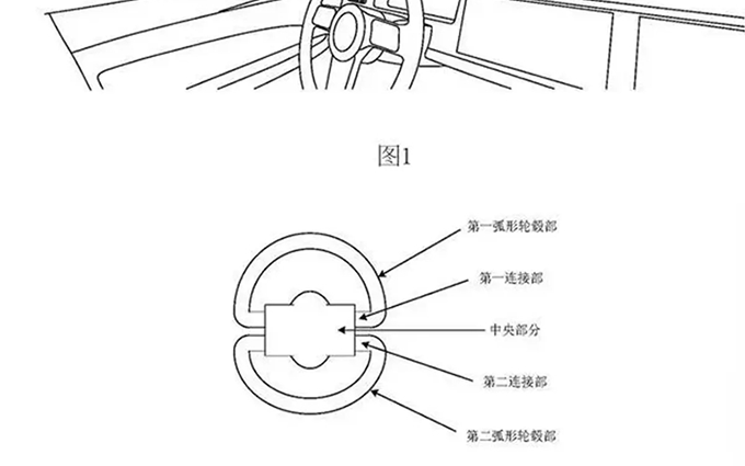 华为新专利曝光，想要干掉方向盘？