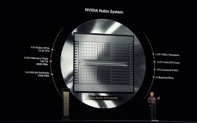 新一代印钞机即将亮相：NVIDIA Rubin GPU即将流片