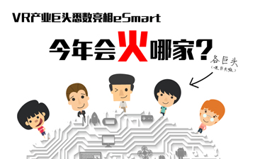 VR产业巨头悉数亮相eSmart 今年会火哪家？
