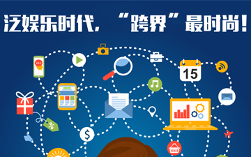 泛娱乐时代 “跨界”最时尚！