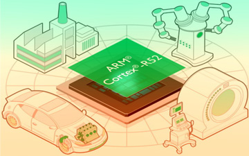 为无人驾驶保驾护航 ARM Cortex-R52安全处理器问世