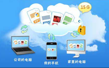 内容不健康？别逗了 360关闭网盘就是因为不赚钱