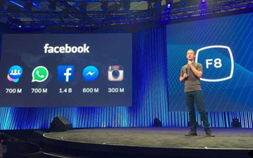引领下一代人机交互Facebook正研究大脑打字皮肤听声