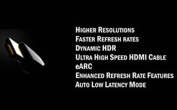 HDMI 2.1公布 48Gbps带宽支持最高10K分辨率