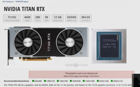 新一代TITAN RTX显卡集体露脸，满血TU102核心有着落了