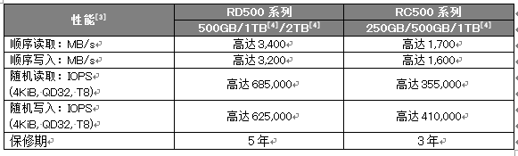 D4G`KI~%]1}P8QHKPZ4]165.png