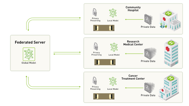 NVIDIA新闻稿配图.png