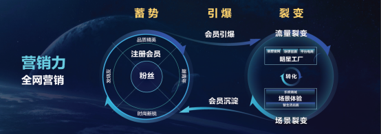 【媒体-消费战略稿件】生而向上 不断“超越”，联想消费业务33战略助力前行1183.png