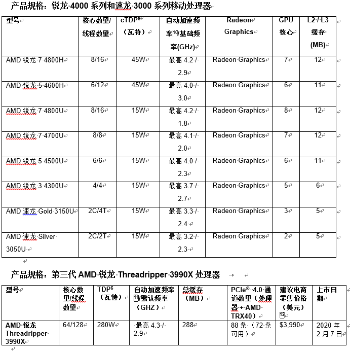 4]168ICTX277NK@SNMTXFIR.png