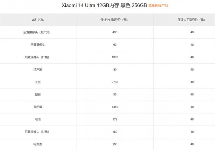 修不起的小米14Ultra，为什么海外销量暴涨三倍？