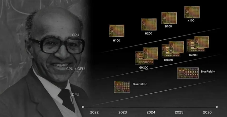 英伟达RTX 50系显卡参数曝光：512bit位宽让卡皇带宽提升迅猛