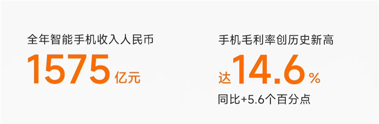 2023年小米手机毛利率创历史新高，卢伟冰：今年小米手机要突破6千到1万价格