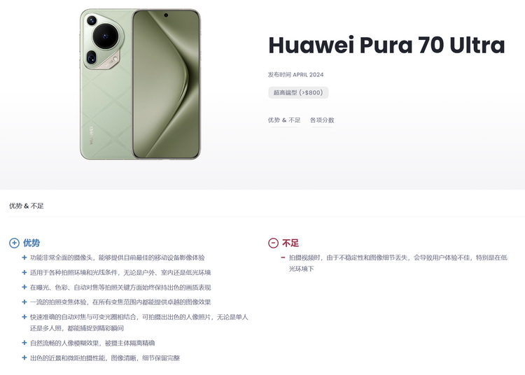 华为Pura 70 Ultra在DXOMARK获163历史高分 遥遥领先第二名