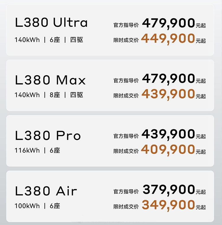纯电续航最高805km！国内最大电动MPV L380上市