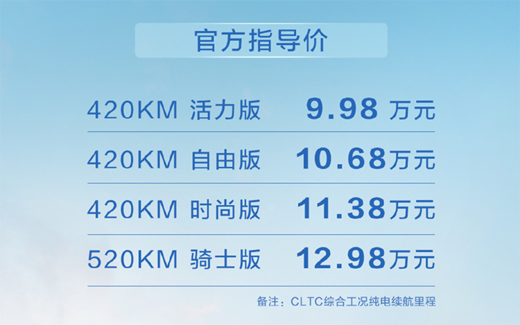  加量不加价！2025款比亚迪海豚上市，续航增118km，依旧9.98万元起售