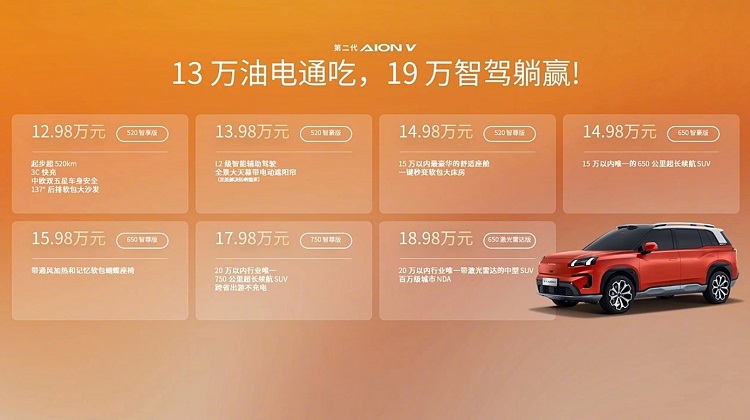  外观是亮点，续航最长750km！全新埃安AION V正式上市