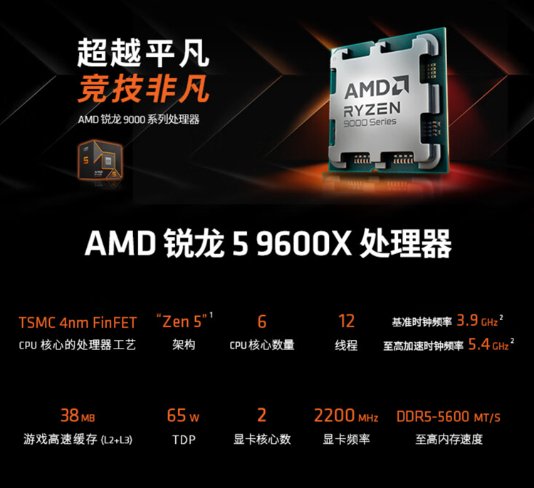  AMD公布锐龙7 9700X与锐龙5 9600X价格：性能强还更便宜