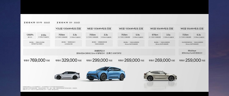 补齐智驾短板！2025款极氪001上市