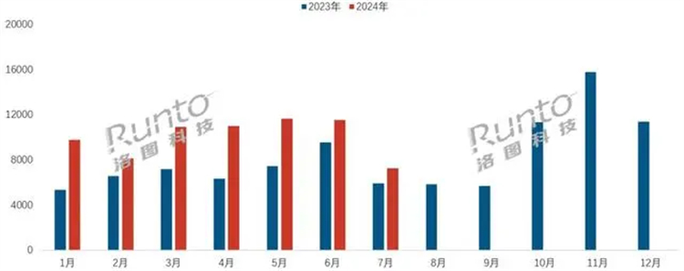  中国智能音频眼镜市场一片大好，华为小米两分天下