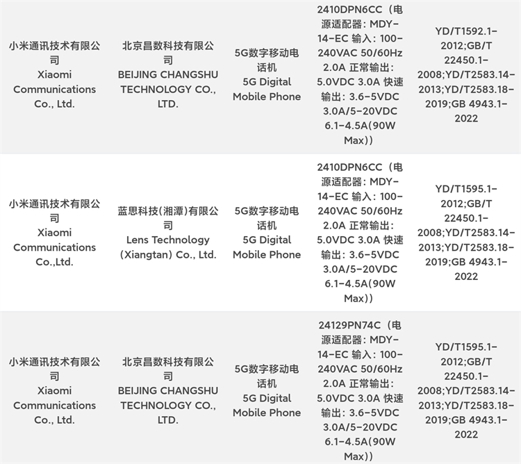  小米15 Pro入网，发布在即，续航猛，辨识度极高