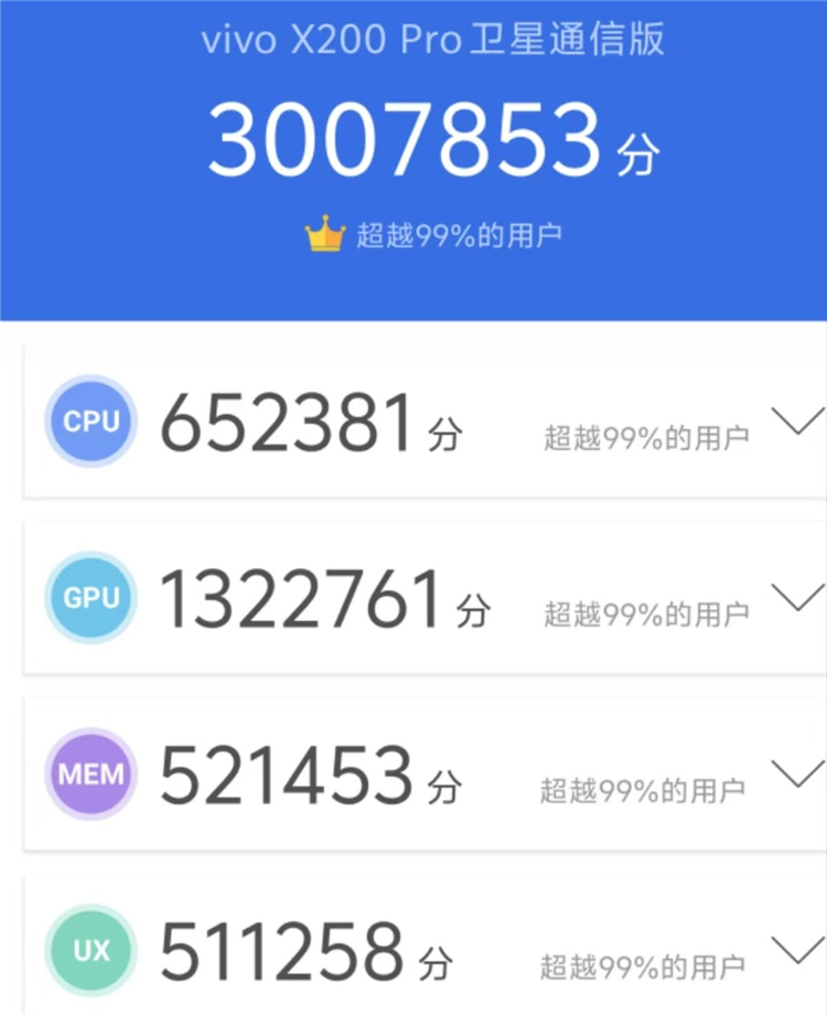 天玑9400跑分曝光，12核GPU，安兔兔超300万