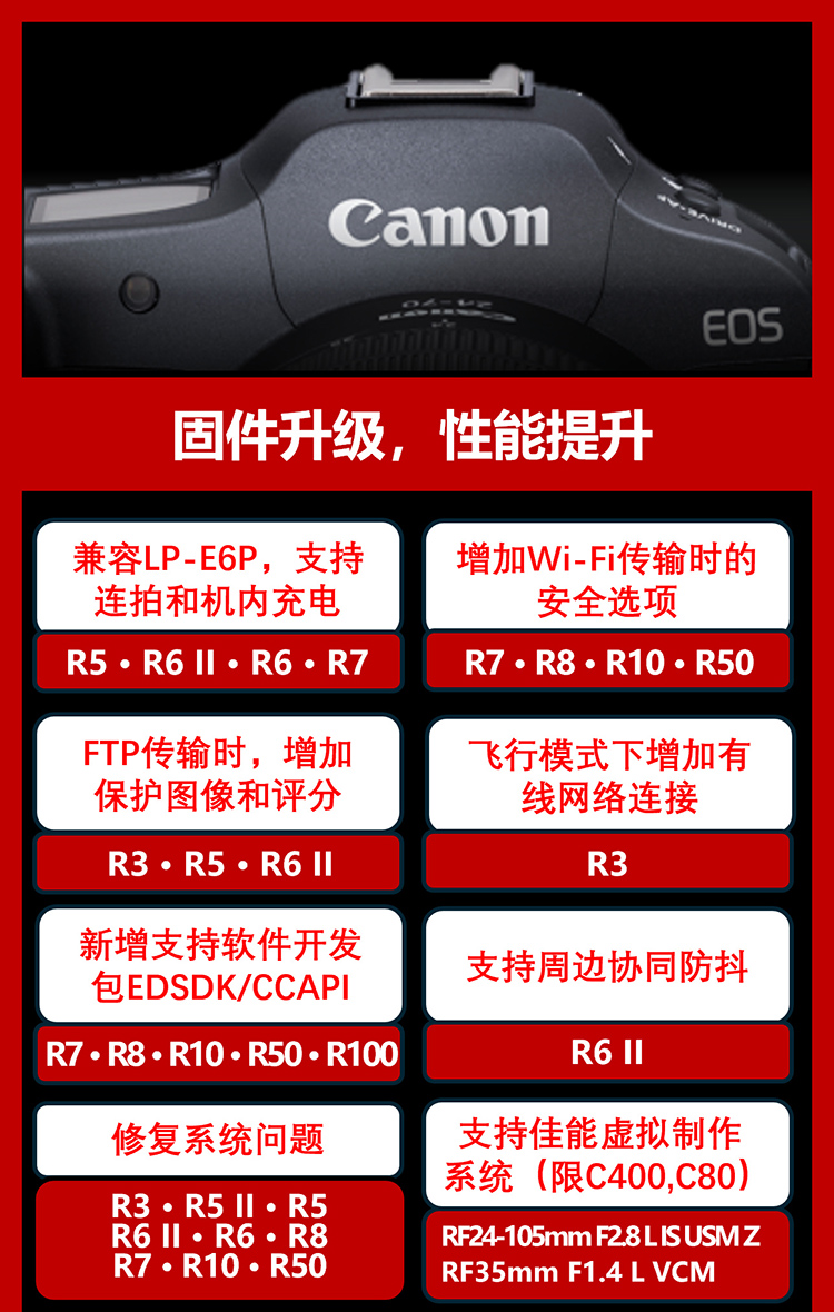 新时代的固件良心相机厂商？ 佳能推出一大波固件更新