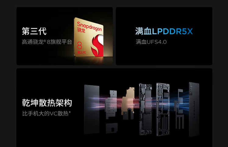 联想全新拯救者Y700发布：8.8英寸，第三代骁龙8，6550mAh电池，2899元起售