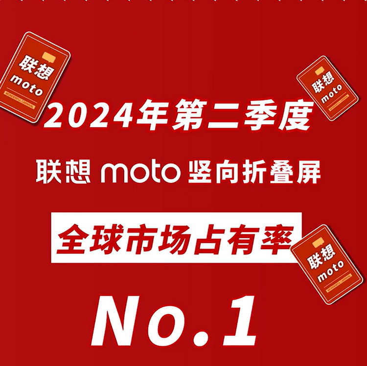  不是华为也不是三星 小折叠屏手机销售第一竟是联想