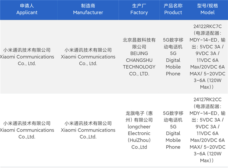 Redmi K80全系入网，Pro支持120W快充，标准版价格或有惊喜