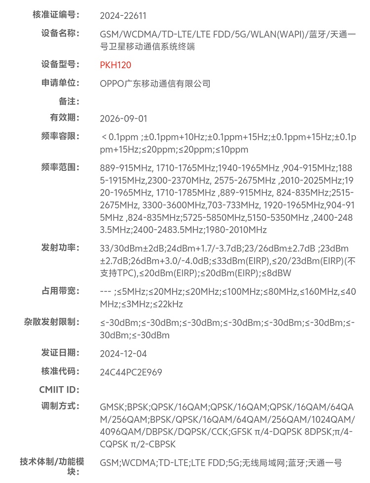  OPPO Find X8 Ultra已入网，影像主摄、长焦均升级，春节后发布