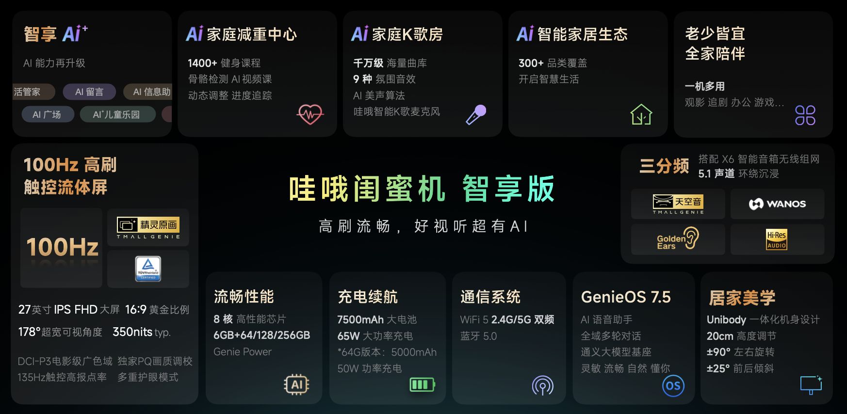 新年送礼：哇哦闺蜜机智享版，父母的温馨科技伴侣
