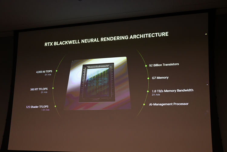 NVIDIA GeForce RTX 50系GPU解析：传统光栅式微，AI将撑重担