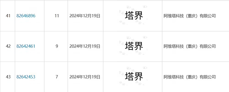 改名&ldquo;塔界&rdquo;，阿维塔或成为鸿蒙智行第六界？