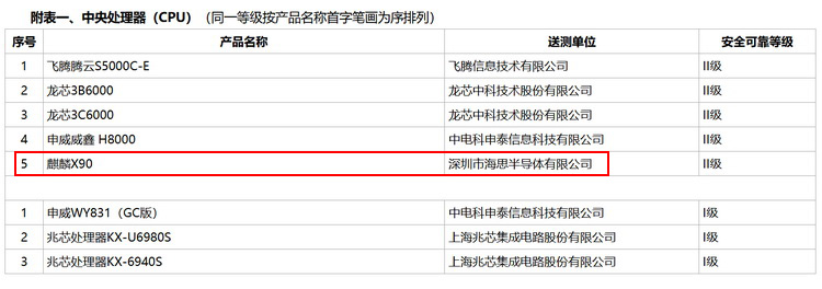 不畏美国断供PC处理器，华为麒麟X90意外曝光