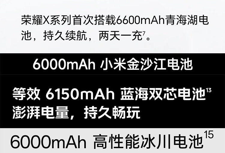  曝小米16将搭载6800mAh电池，小屏手机也卷上长续航赛道了