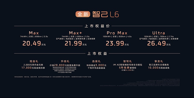 硬刚小米SU7？智己L6的短板在哪里？