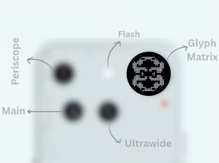 Nothing Phone（3）谍照曝光，后置数显矩阵屏