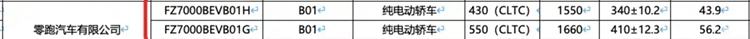 有望进入7万元区间，零跑B01新车型曝光，续航430公里