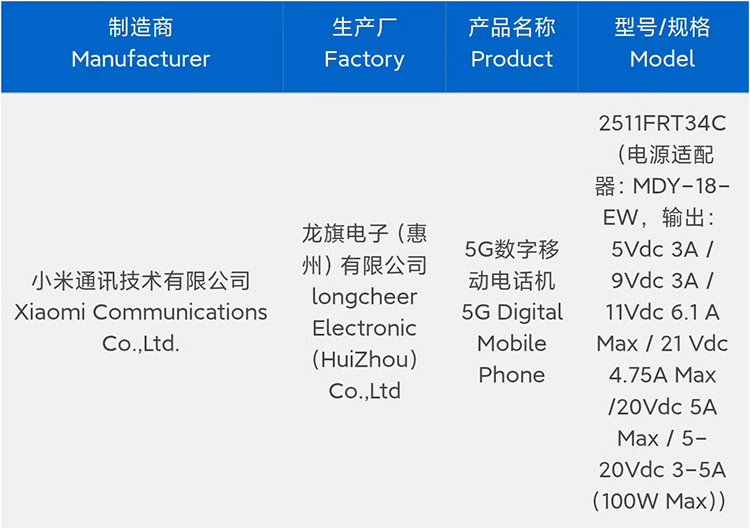 REDMI Turbo5正式入网 100W闪充+天玑 8500加持，千元机要冲高端？