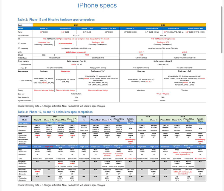 苹果还想干超薄？！爆料称iPhone Air还会有2代甚至3代