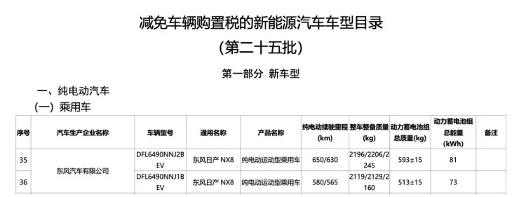 依旧是增程纯电一块上，日产NX8更多信息曝光