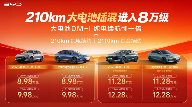 比亚迪推出大电池插混车，价格控制在10万左右，2026刚开年就开卷了？