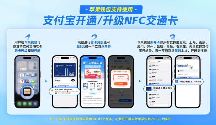 支付宝官宣支持苹果NFC交通卡：刷卡坐公交更方便