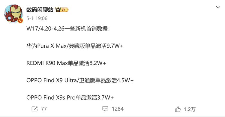 华为Pura X Max首销成绩曝光，单品激活近10万