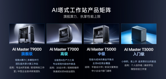 雷神AI工作站产品新闻稿_v5(0528配图)632.png