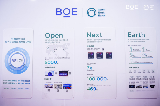 260603新闻稿：BOE（京东方）携钙钛矿、智慧能源方案亮相 2026 SNEC 以绿色科技共绘可持续发展蓝图2409.png