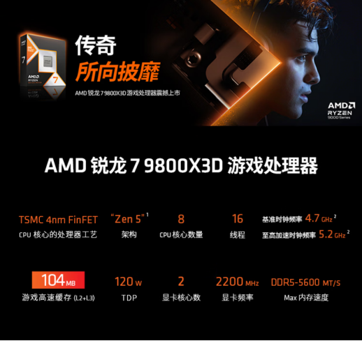 【6.5】京东商城618竞速榜实锤！AMD屠榜TOP10锐龙整机推荐2890.png