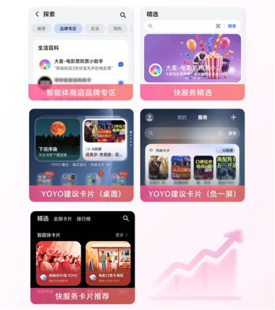 在智能终端与数字生活深度融合的当下940.png