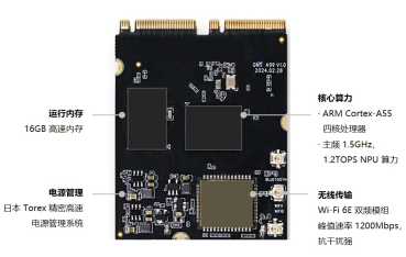 Questyle旷世之声 发布 easyHiFi 无线一体化音响系统E51816.png